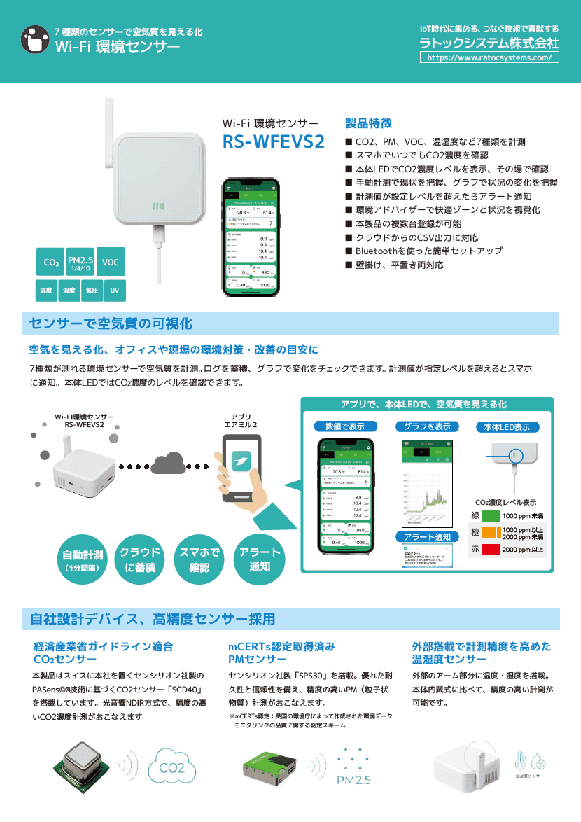 Wi-Fi環境センサー RS-WFEVS2 カタログ