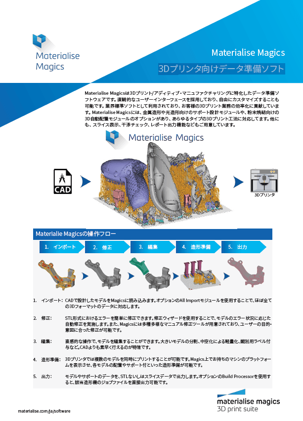 Materialise Magics　資料