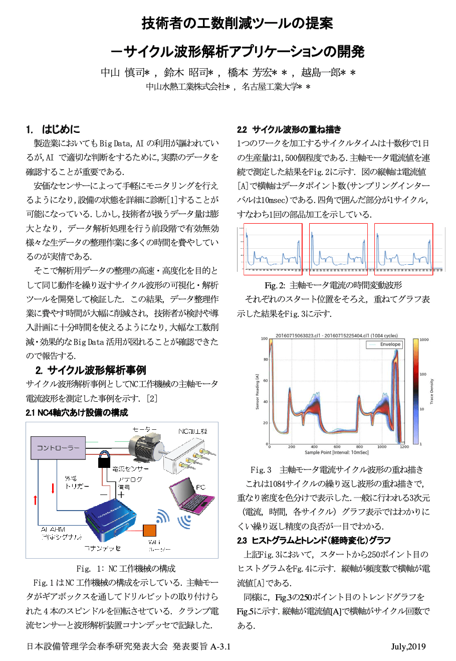 「コナンデッセ波形解析装置」に関連する資料