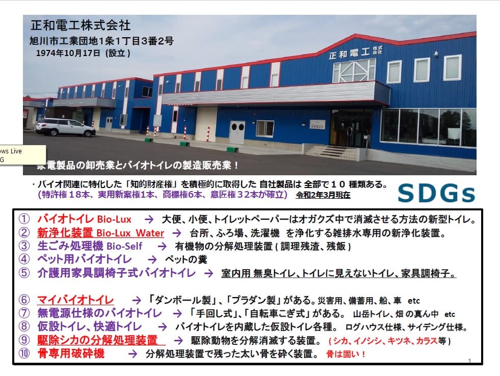 駆除シカの分解処理装置資料