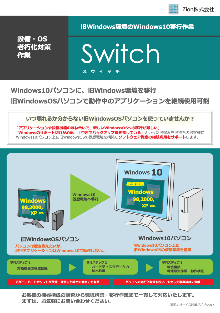 Switch（スイッチ） 資料