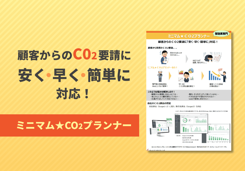 ミニマム★ＣＯ 2 プランナー　リーフレット