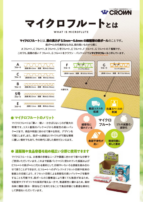 マイクロフルート 紹介資料