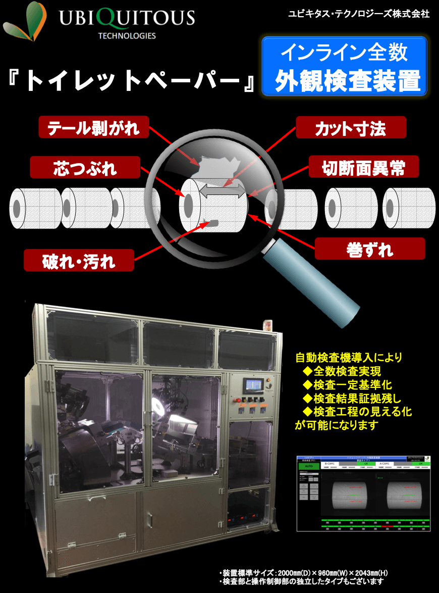 『ものづくり工程』サポート 資料