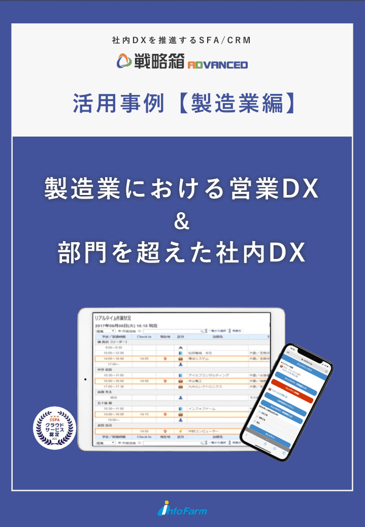 製造業における「戦略箱ADVANCED」の活用事例集