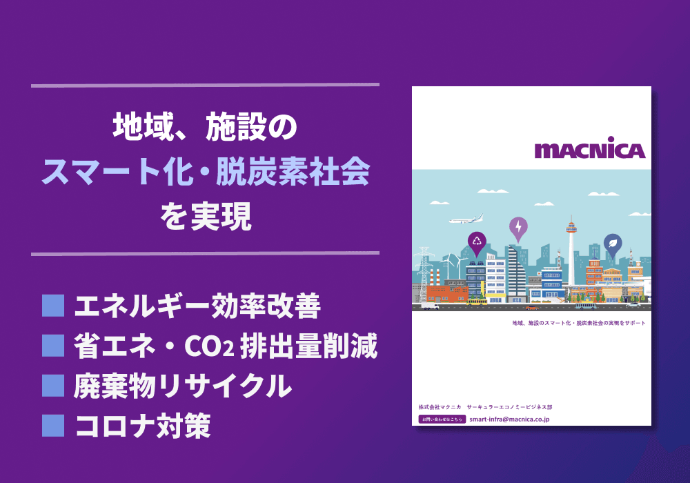 サーキュラーエコノミー　ソリューション紹介