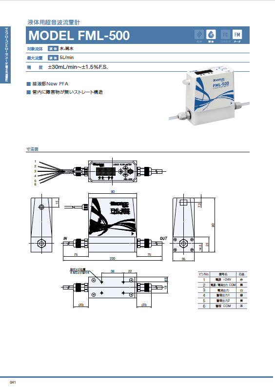 超音波流量計 FML-500