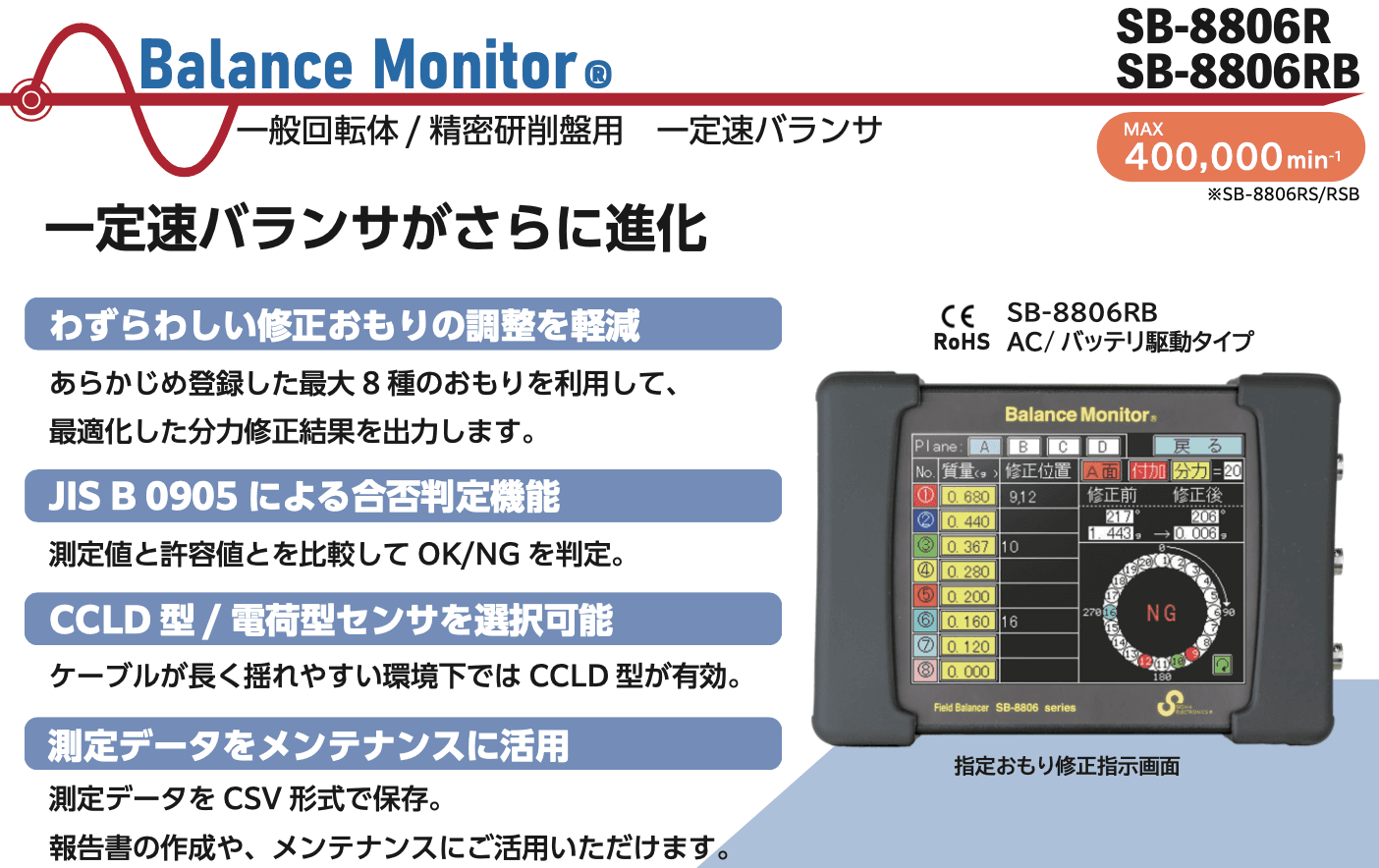 フィールドバランサ　SB-8806RBseries  カタログ