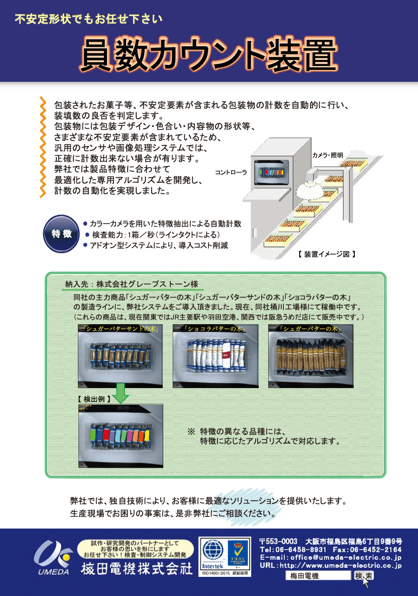 員数カウント装置 資料
